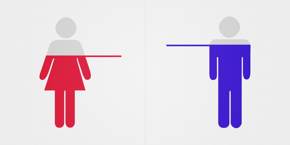 Understanding And Treating Male Erectile Dysfunction: A Comprehensive Guide