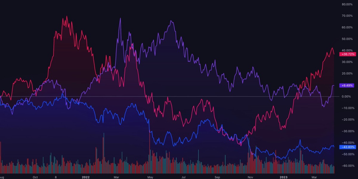 Joker Stash Spot Flow – A Calm Way to Trade With Confidence