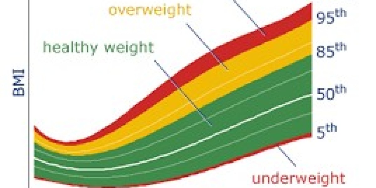 Your baby is taller than 70% of babies of the same age and gender