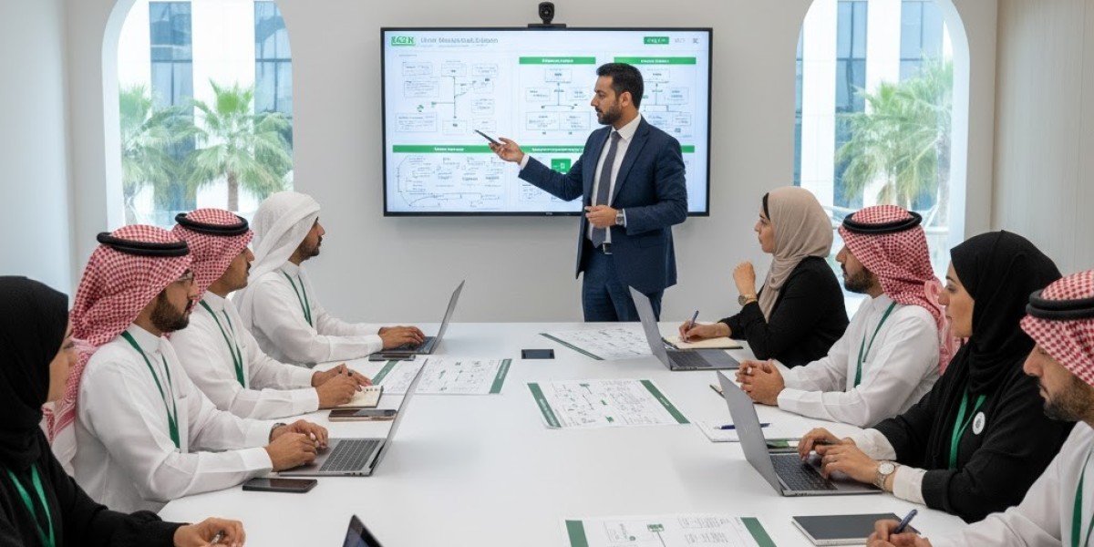 Why Lean Six Sigma Green Belt Certification in Saudi Arabia Is a Game Changer for Professionals