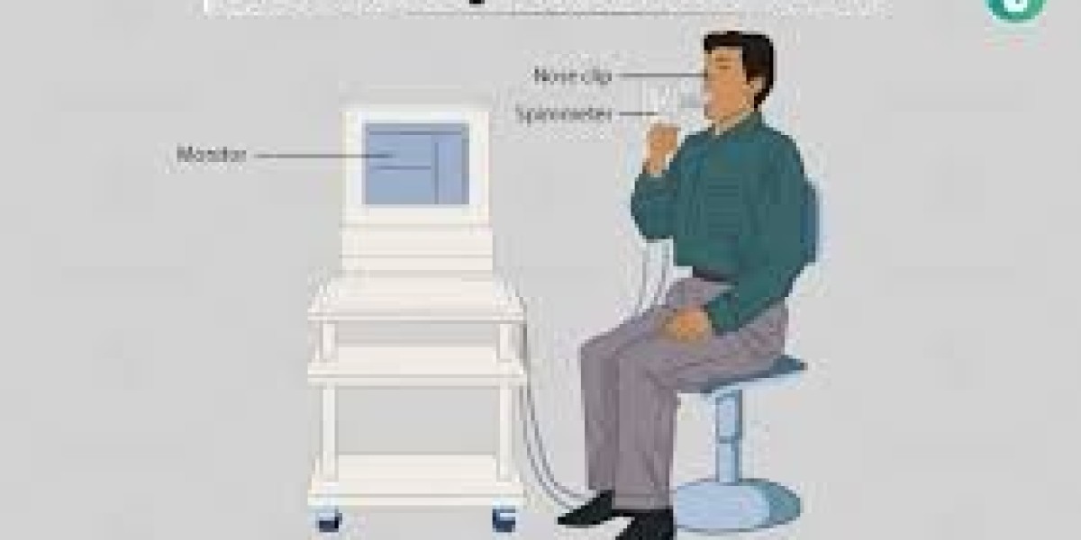 Understanding Pulmonary Health: Find a Reliable Pulmonary Function Test Near Me