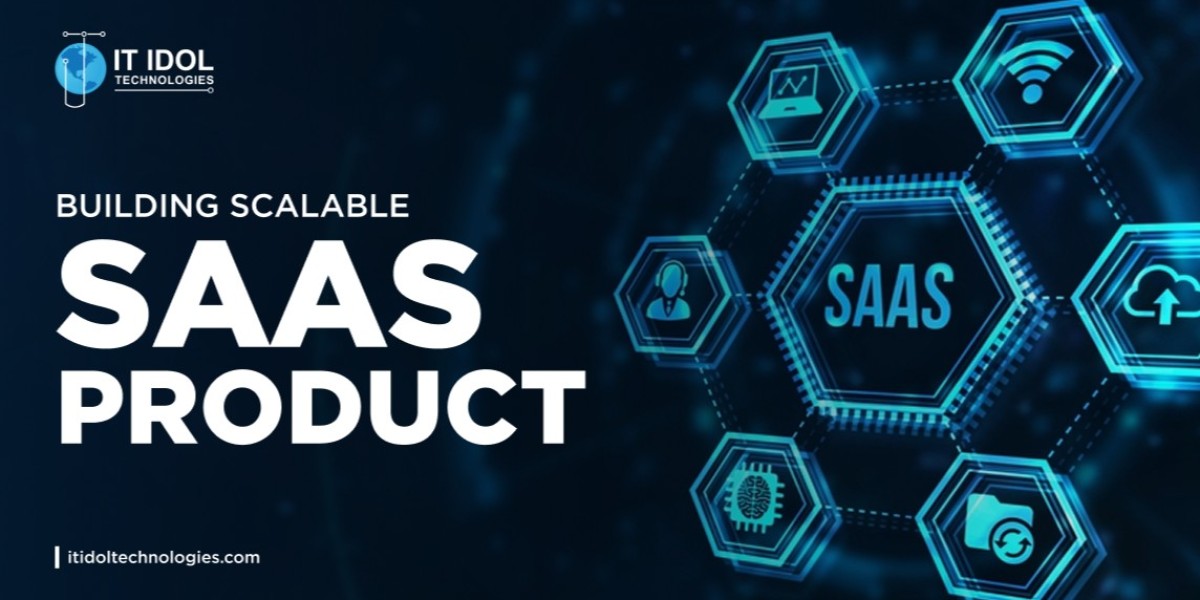 SaaS Products That Scale