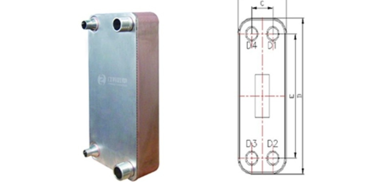 Introduction to the Uses of composition of plate heat exchanger