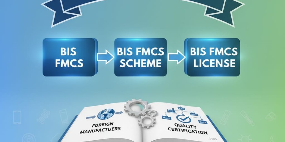How to Check a BIS Certificate Online